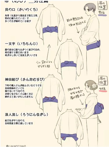 和服的各种穿法和服的特点和服的特点是什么