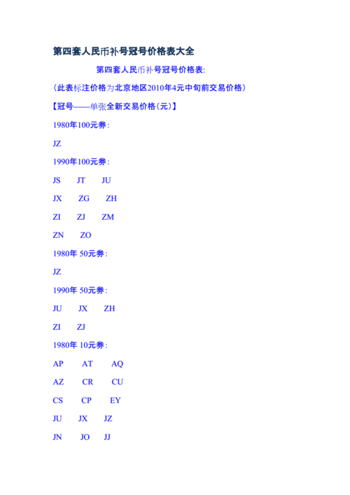 第四套人民币补号冠号价格表大全docx5页