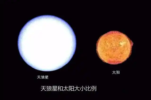 月亮旁边的星星是北极星吗月亮旁边的那个星星叫什么名字