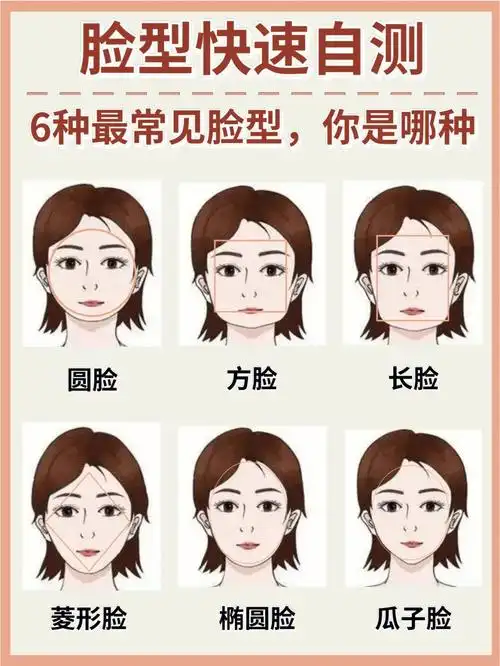 快速脸型自测4步教你判断脸型