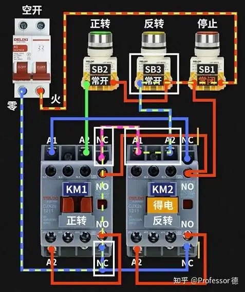 同时反转接触器的线圈km2回路也与正转线圈km1的常闭串联,这就是所谓