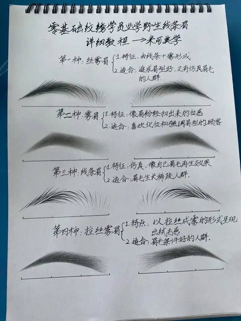 零基础纹绣学员必学超详细四款眉毛画法.