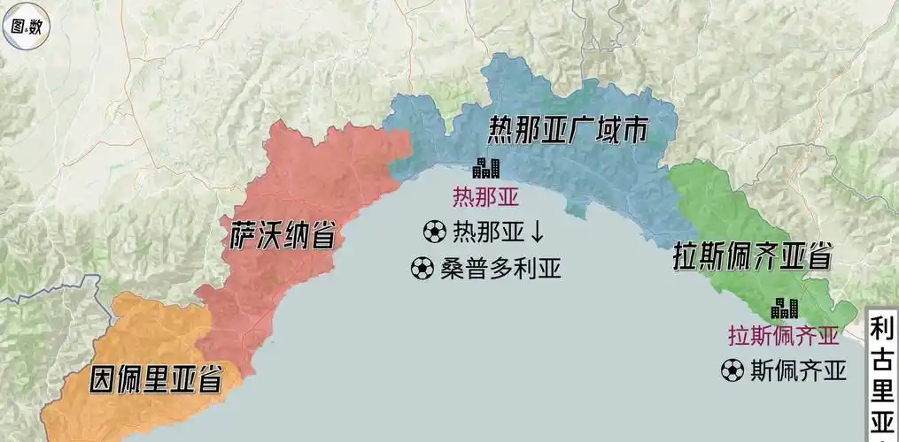 面向利古里亚海,是中世纪四大海上共和国之一,与威尼斯,比萨和阿马尔