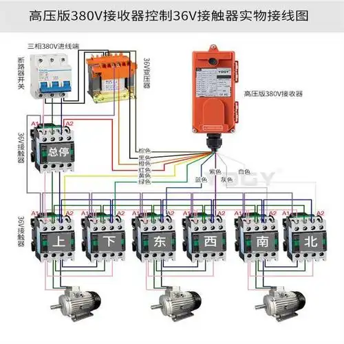 现货供应 行车遥控器 行车行吊遥控器 电动葫芦行车行吊遥控器