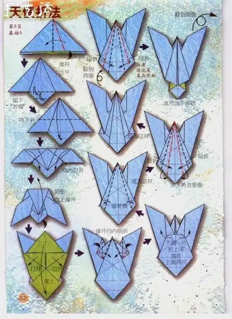 十二星座符号折纸百度