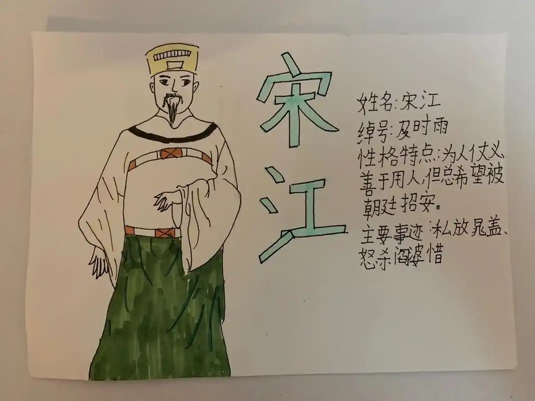 水浒传人物卡片.姐姐几个小时完成的,虽然不完美,但是独立完成 - 抖音