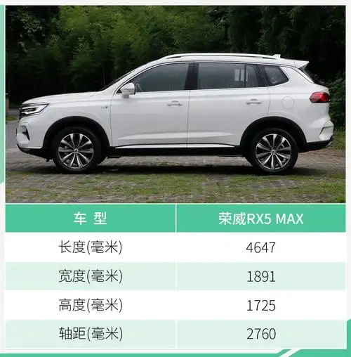 上汽荣威rx5max预售1498万起将于8月28日上市