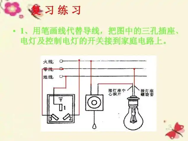 家庭电路手抄报
