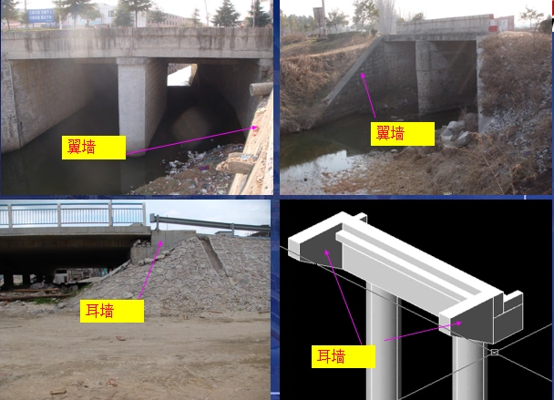 耳墙:指埋置式桥台或桩柱式桥台,与台帽梁(盖梁)连结成一体的小械挡