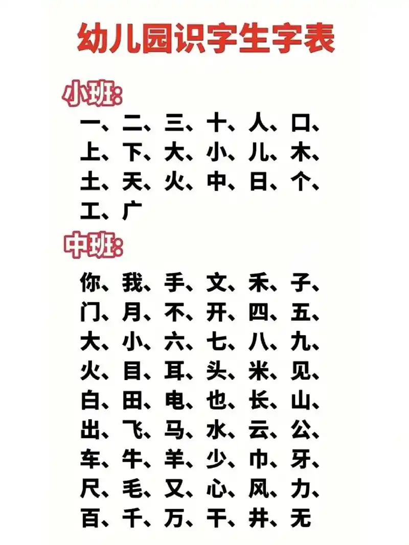 幼儿园小,中,大班识字表.识字是小朋友学习过程中必不可少的一 - 抖音