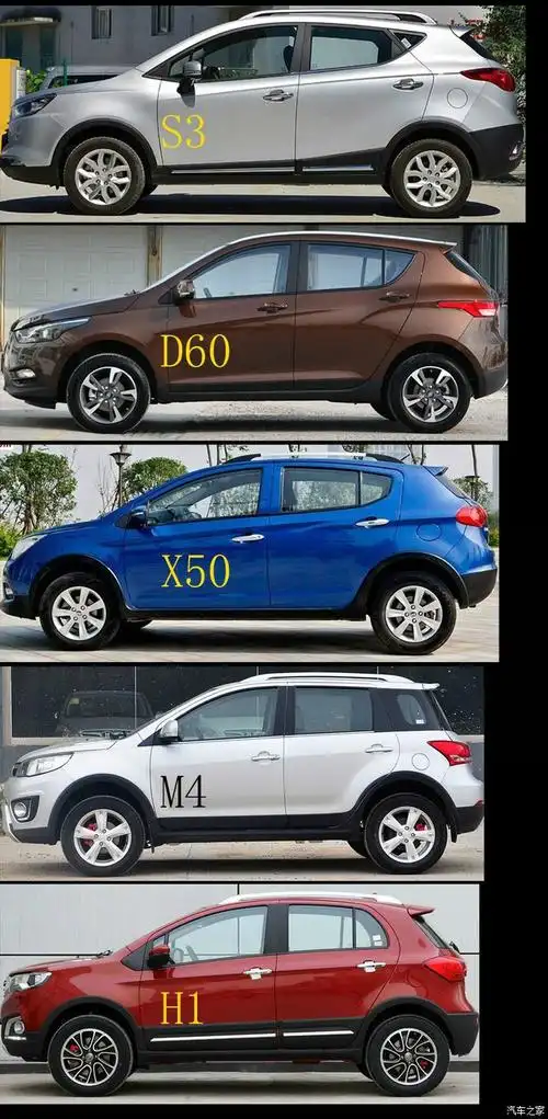 【图】几款小suv车身尺寸对比图_瑞风s3论坛_汽车之家论坛