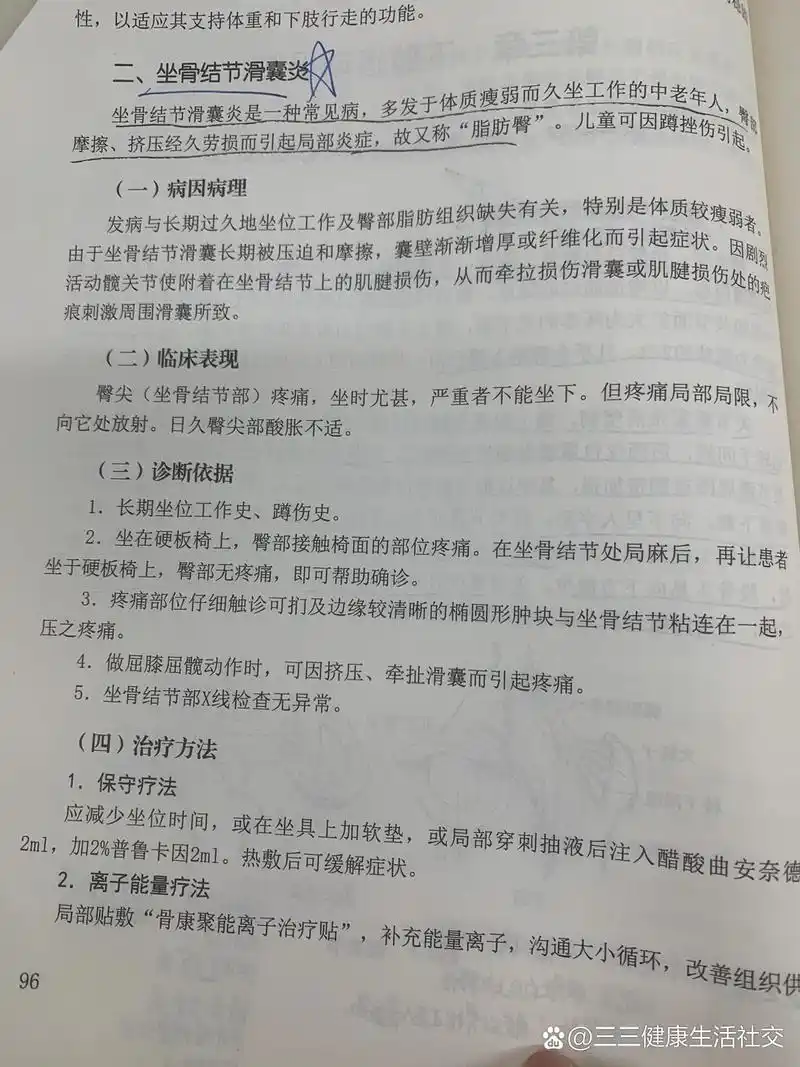 今日分享-坐骨结节滑囊炎