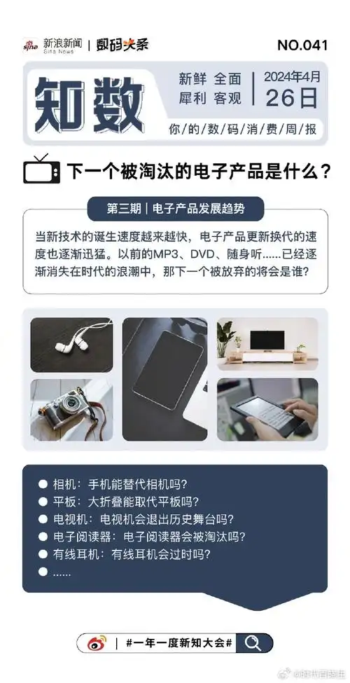 #下一个被淘汰的电子产品是什么##现在出门戴有线耳机