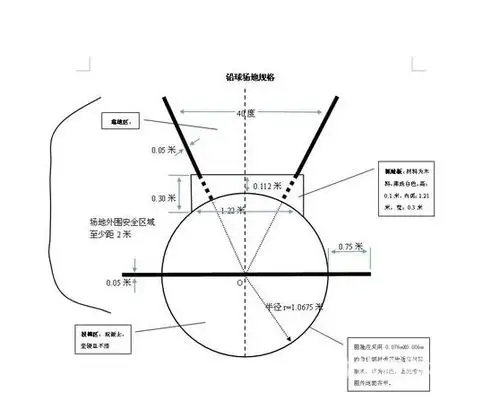 铅球抵趾板 田径器材 圆弧形抵趾板 铁饼抵趾板 抵趾圈商品描述材质钢