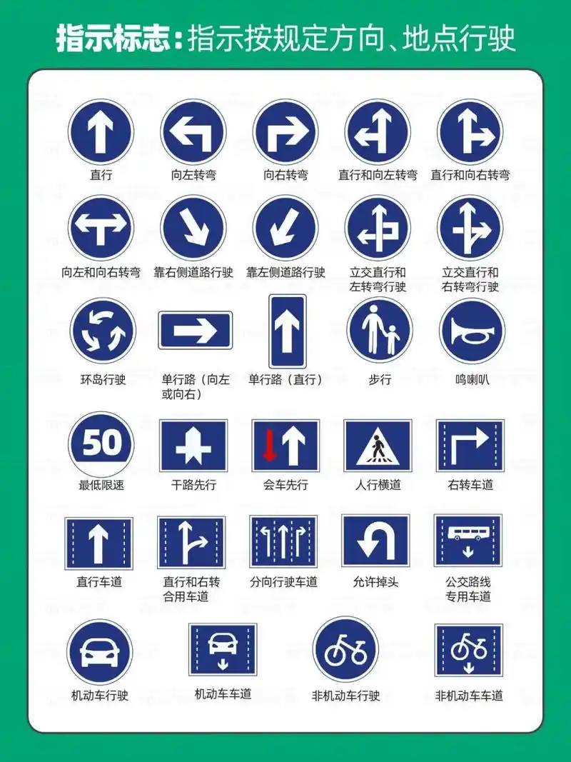 科目一这些标志一定要分清哦 	 从颜色93区分为三大类 97蓝色指示