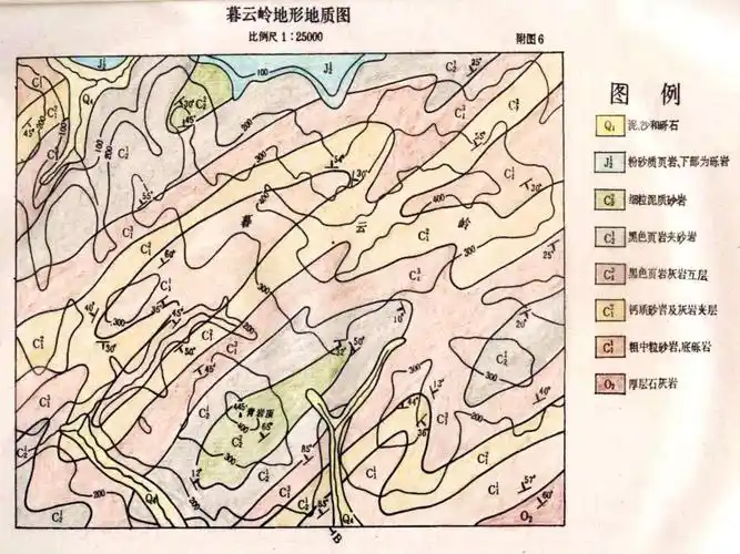 实习6读褶皱地区地质图7