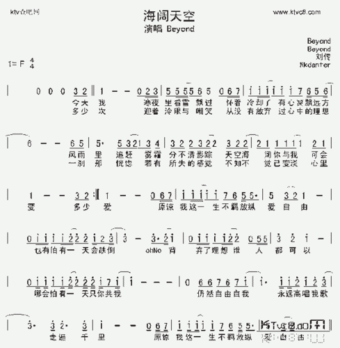 海阔天空_歌谱简谱_哆来咪123曲谱网