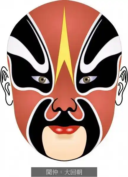 京剧脸谱手绘脸谱不会画?