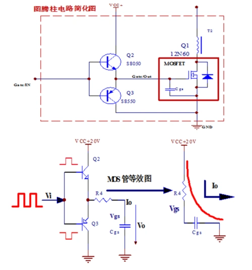 实际分析一个图腾柱驱动电路的驱动能力