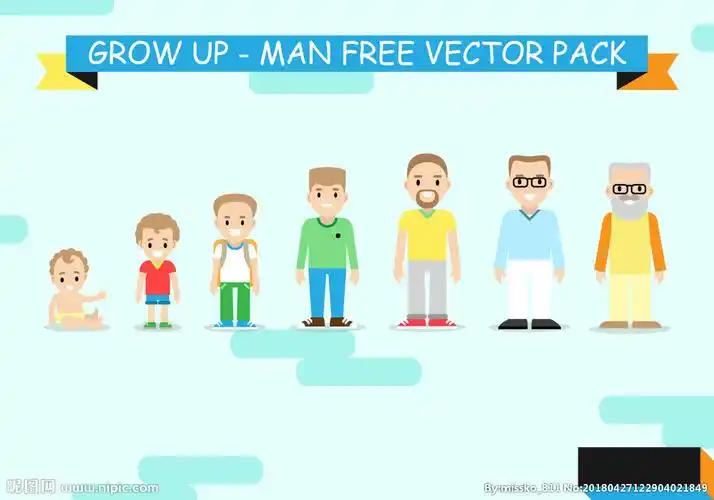 卡通人物成长过程图片