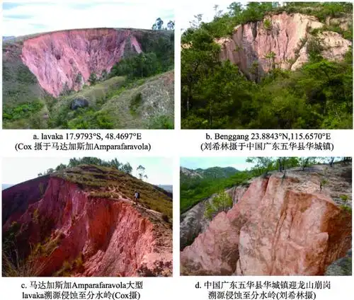 全球视野下崩岗侵蚀地貌及其研究进展