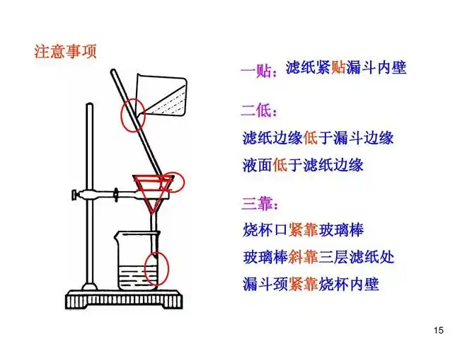 人教版九年级化学上册第三单元课题3《水的净化》课件ppt_word文档在