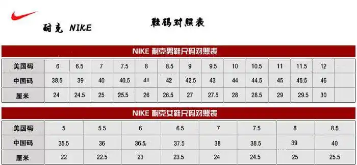 爆帅篮球鞋 小皇帝詹姆斯战靴 士兵3代士兵3二代白黑金375659-002