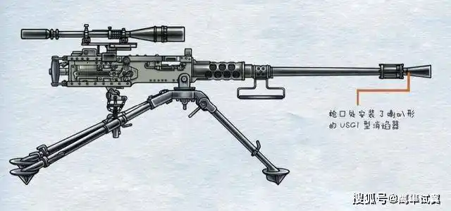 大口径重机枪可以当做"狙击枪"使用吗?_张桃芳_阵地_对手