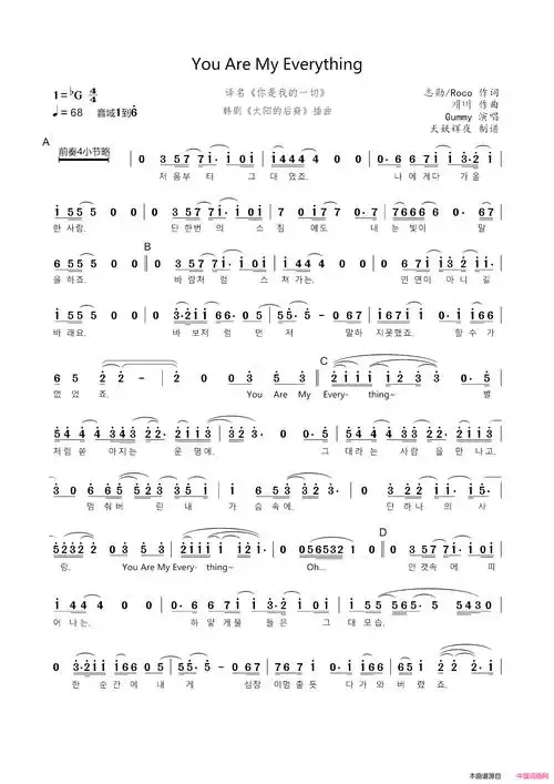 [韩]youaremyeverything译名《你是我的一切》,韩剧《太阳的后裔》