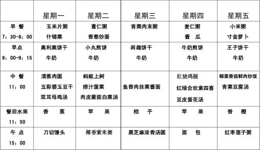 2_12.6幼儿周食谱