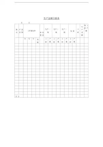 生产金额日报表表格格式