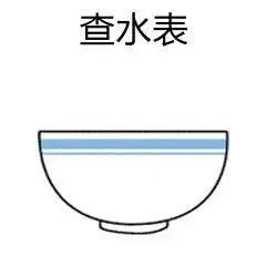 小心查你水表啊gif动图_动态图_表情包下载_soogif