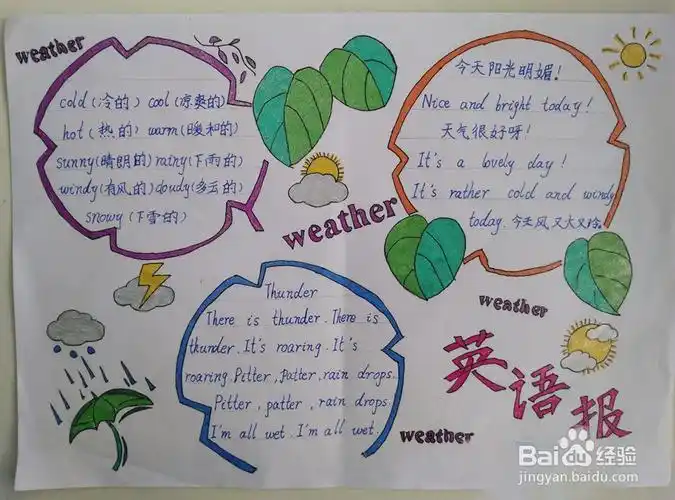 怎样做英语手抄报