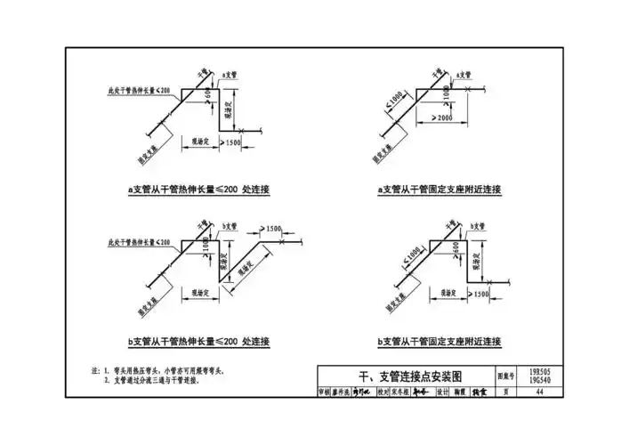 19r50519g540室外管道钢结构架空综合管廊敷设