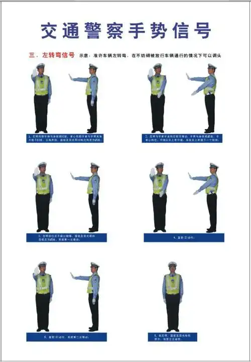 十字路口的"交警手势"你都知道什么意思吗,这里都给你整理好了