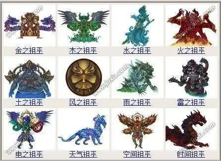 洪荒小说鼎鼎大名的十二祖巫 那么十二祖巫里面谁的实力最强呢?