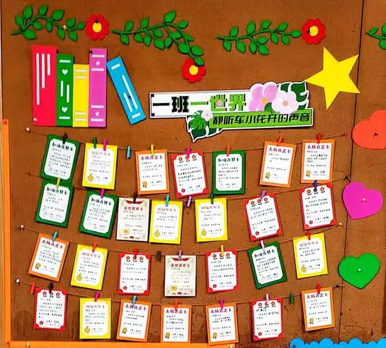 五育融合看一间间会生长的教室车坊实小一班一世界班级文化建设展示