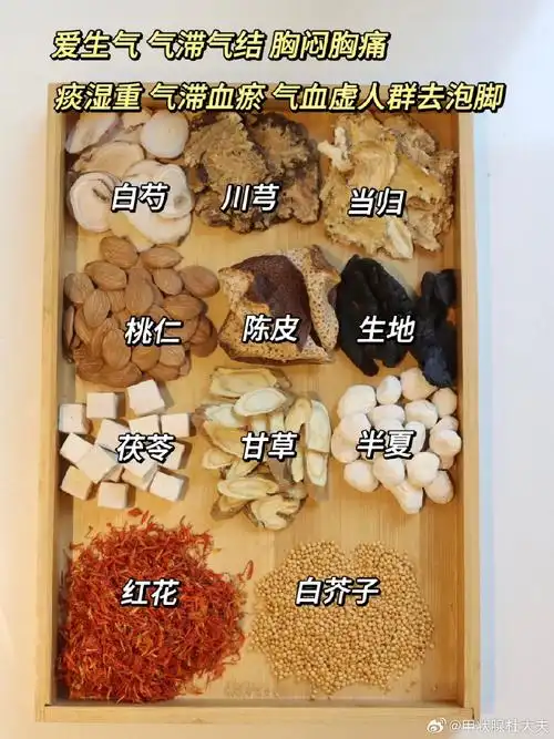 甲状腺结节##中医散结