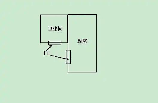 厕所挨着厨房怎么解