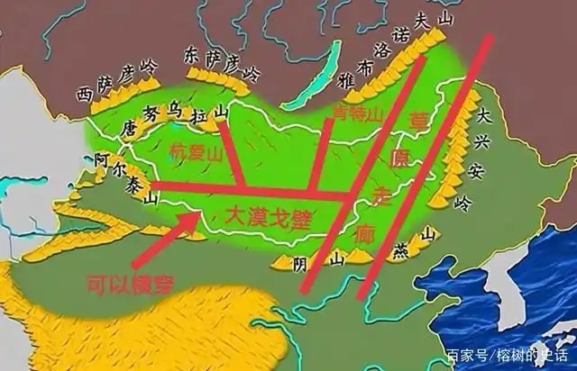 极简剖析蒙古高原,漠南漠北在哪,游牧民族如何通过地缘投射力量