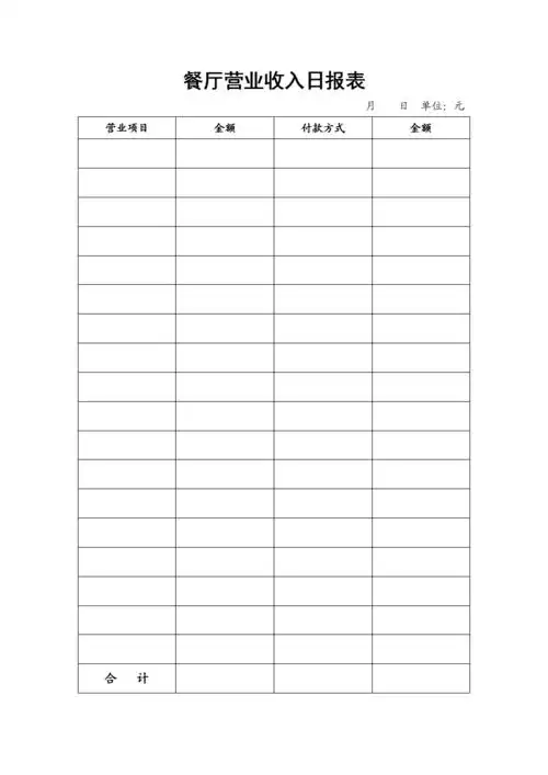 11餐厅营业收入日报表doc2页