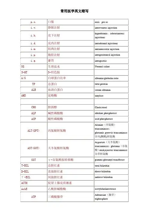 口服|ral;per s| i.v.|静脉注射|intravenus injectin| i.h.