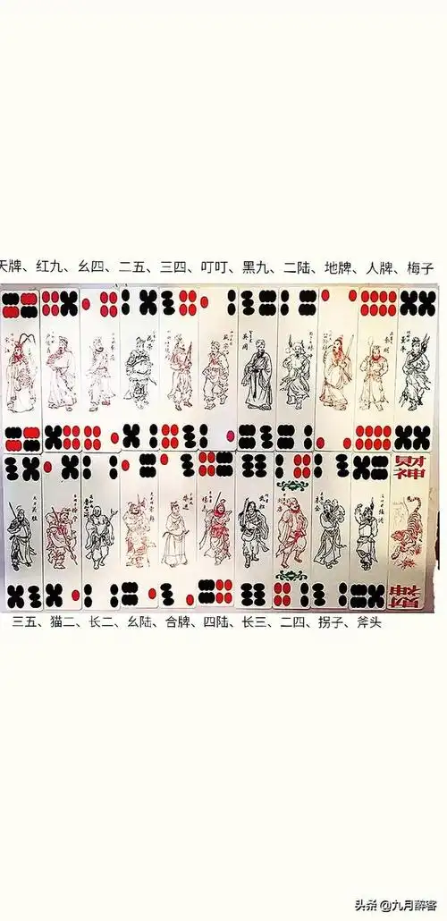 四川长牌有哪些打法和技巧? - 石塘网