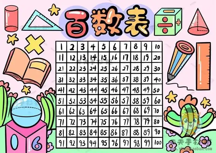 做一张百数表的手抄报手抄报简单又漂亮