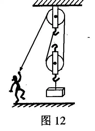 在图中用线代表绳子,将两个滑轮连成省力的滑轮组,要求人用力往下拉绳
