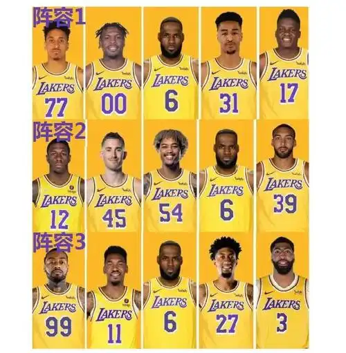 nba202122赛季洛杉矶湖人队阵容及球员数据