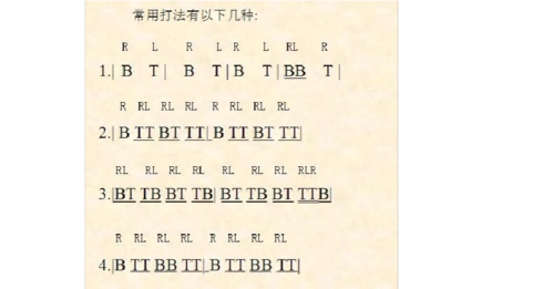 非洲鼓鼓谱简单介绍