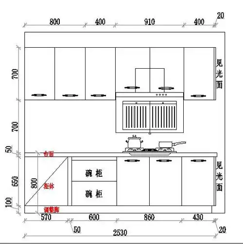 禾田传知 | 别墅橱柜原来还有这么多讲究?