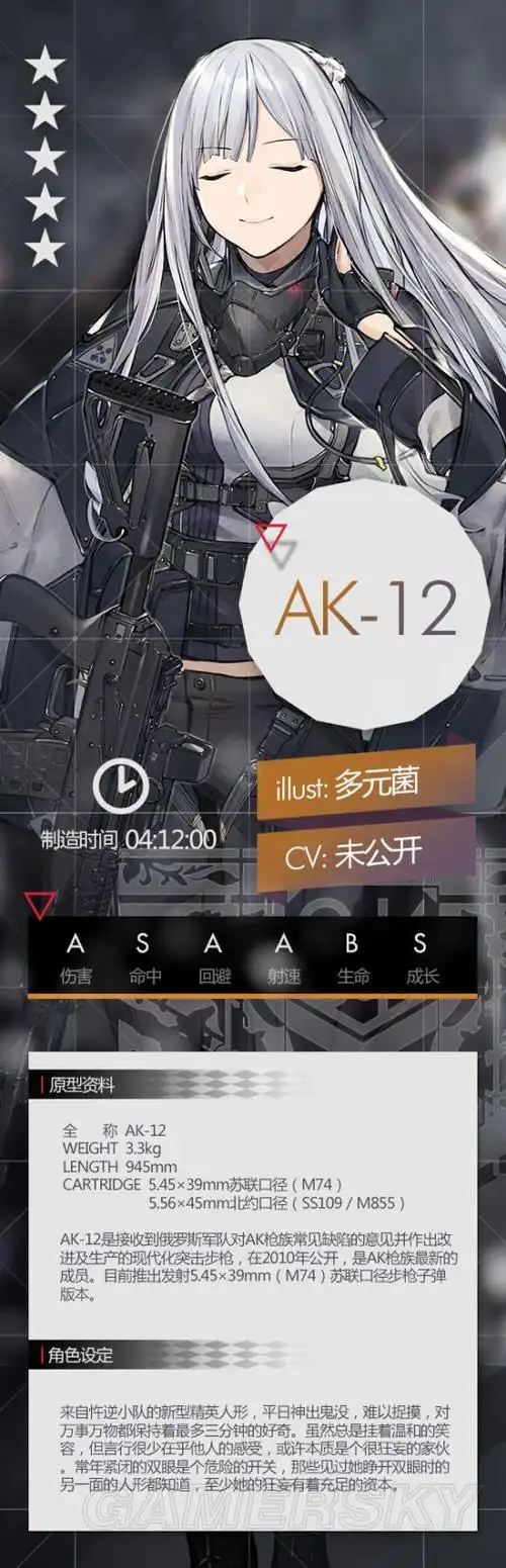 少女前线ak12属性与立绘一览ak12资料详解