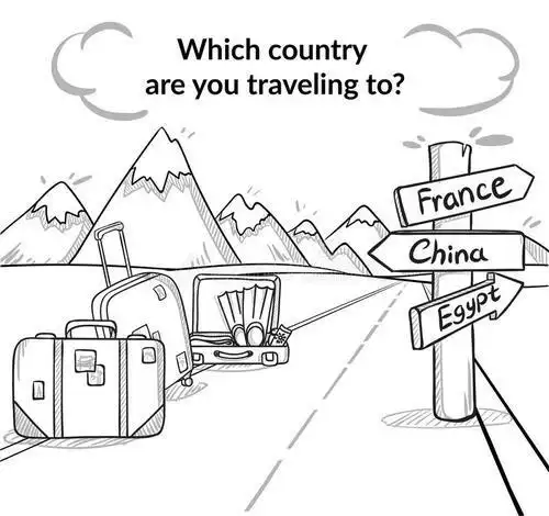 一起去旅行场景简笔画旅行主题 小学生手抄报图片主题手抄报简笔画